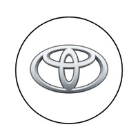 brand